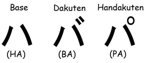 hiragana dakuon vs handakuten