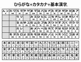 hiragana katakana kanji