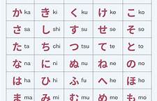 hiragana learning