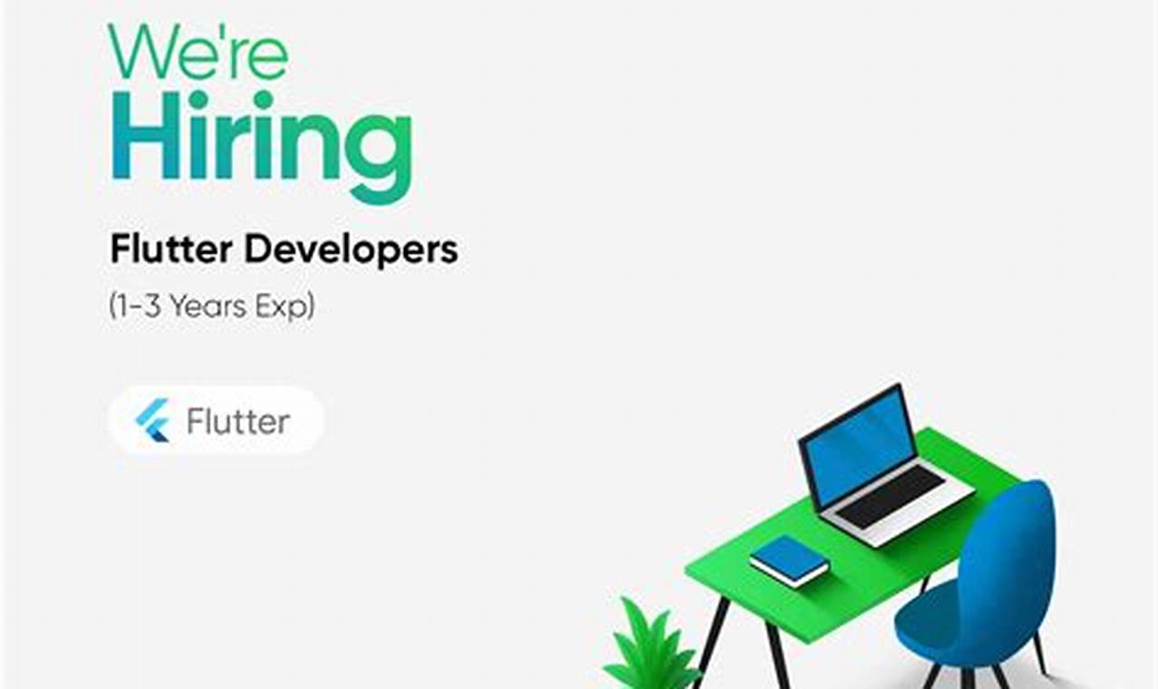 hire flutter app developer