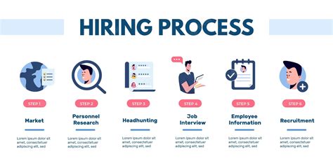 Hireflex