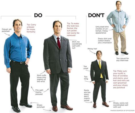 hirevue interview dress code