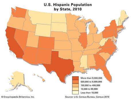 hispanics in the united states