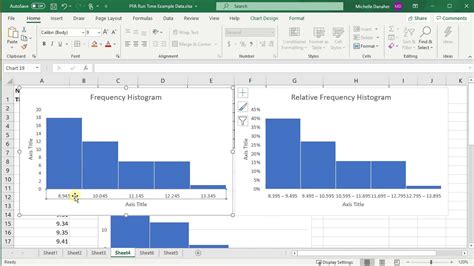 Histogram Excel Relative Frequency