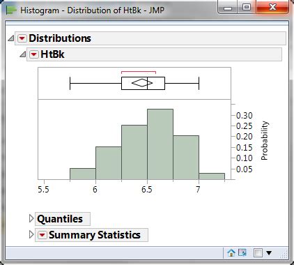 Histogram On Jmp