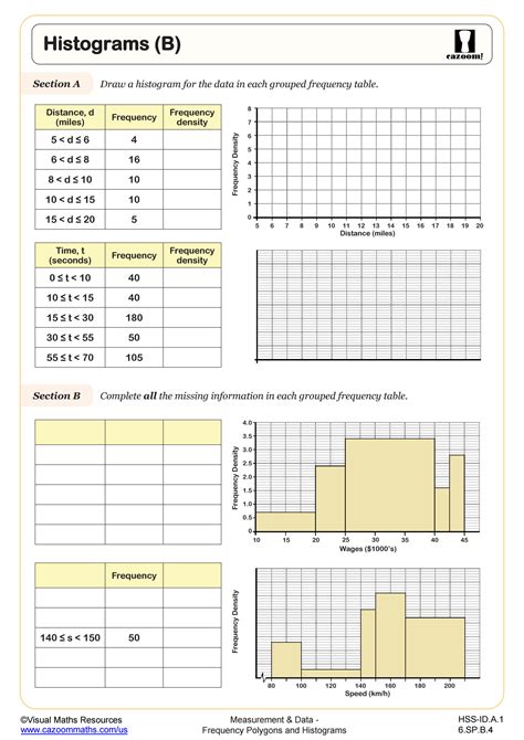 Histogram Practice Problems Worksheet