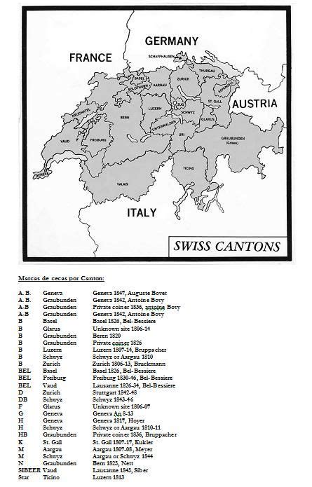 historia de los cantones suizos