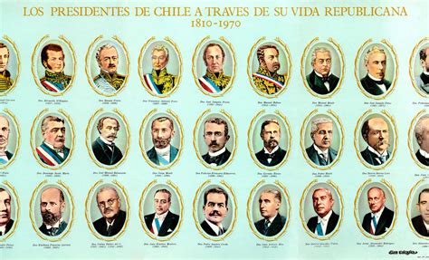 historia presidentes de chile
