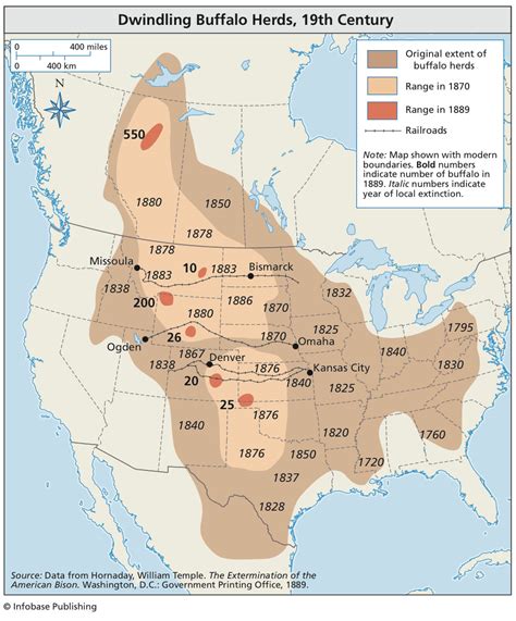 historic bison range map