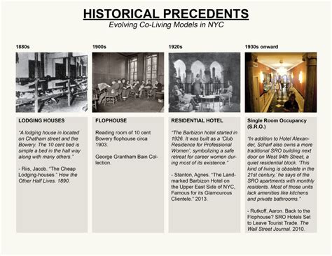 Historical Precedents