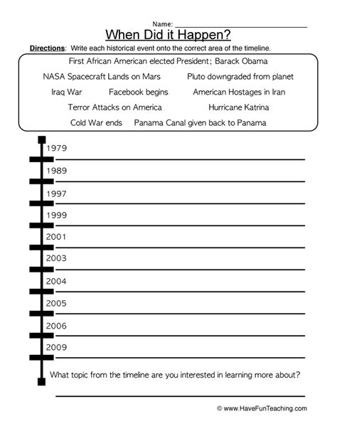 US History Printable Timeline Activities History interactive notebook