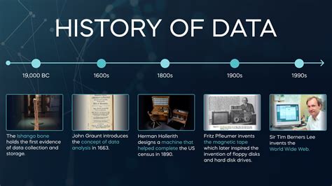 History Data Image