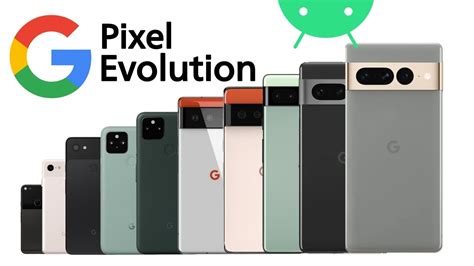 History Google Pixel