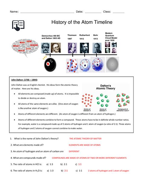 Atomic Theory Timeline Project Atomic theory, Science teaching