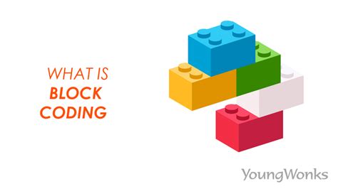 History Of Block Coding