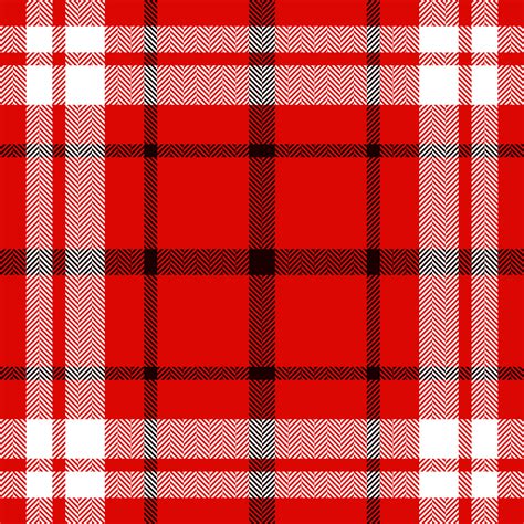 history of check pattern