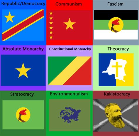 history of congo africa flag
