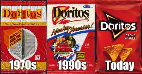 history of doritos chips