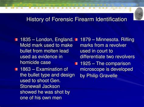 History Of Firearm Forensic
