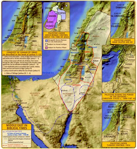history of israel and palestine in the bible