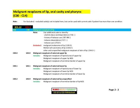 history of malignant melanoma icd 10 code