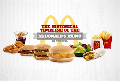 history of mcdonald's menu