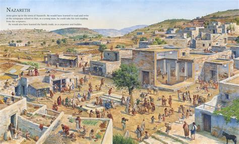 history of nazareth during jesus time