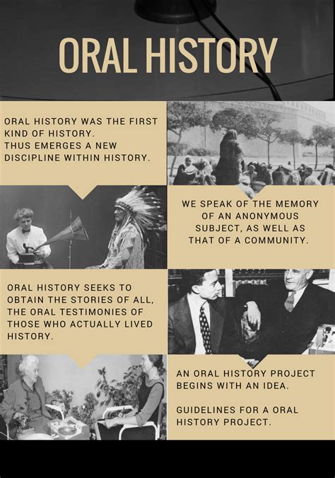 history of oral history
