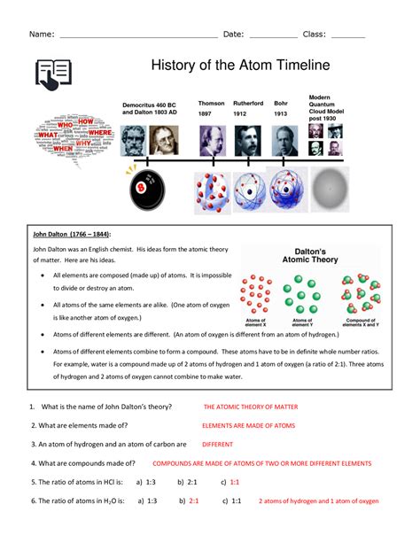 history of the atom worksheet