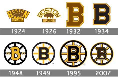 history of the boston bruins