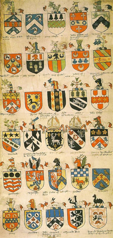 history of the coat of arms
