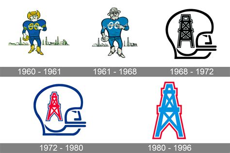 history of the houston oilers football team