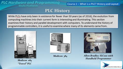 History Of The Programmable Logic Controller