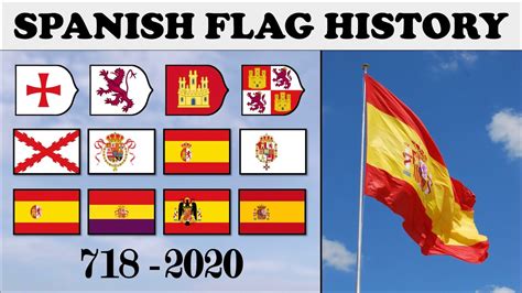 history of the spanish flag