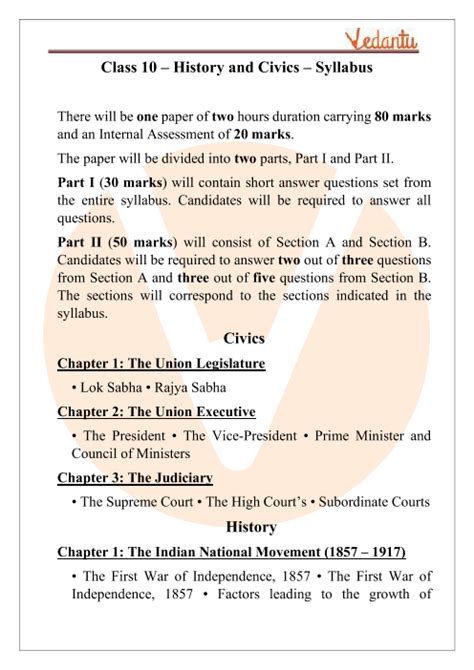history syllabus of icse