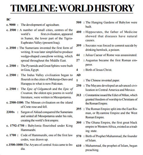 history timeline examples for students