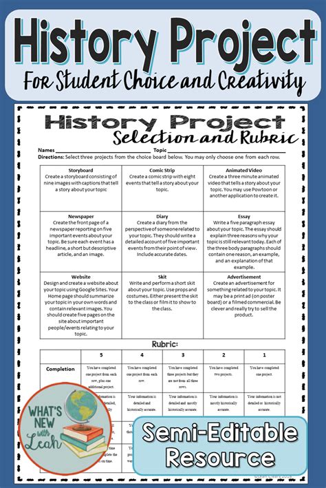 history topics for secondary school