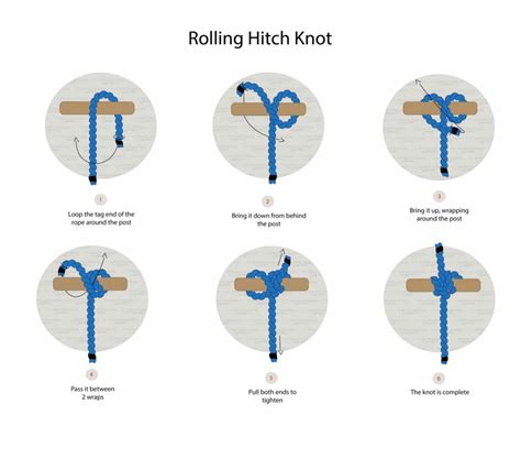 Hitch Knot Rigging