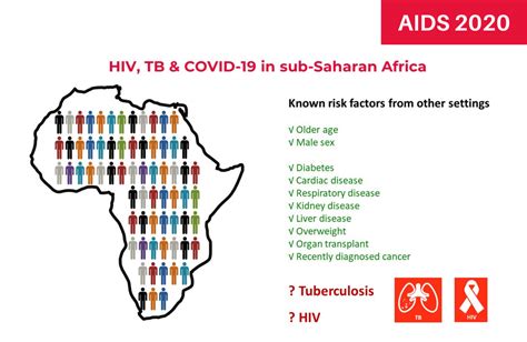 hiv aids in south africa