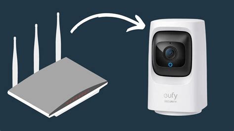 Hive Camera Not Connecting To Wifi