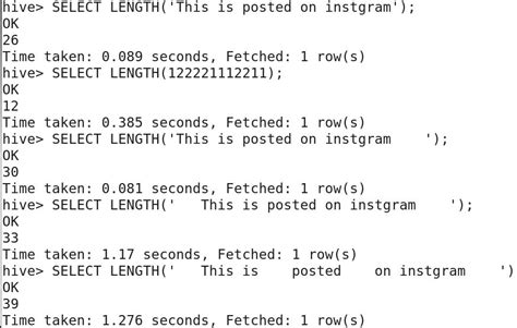 Hive Default String Column Length