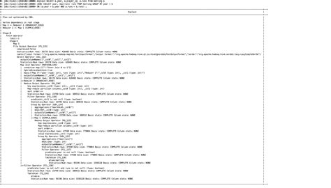 Hive Explain Plan Not Optimized By Cbo