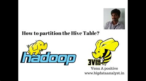 Hive Partitioned View