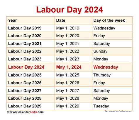 hk labour holiday 2024