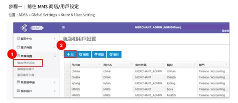 hktv mall exchange system