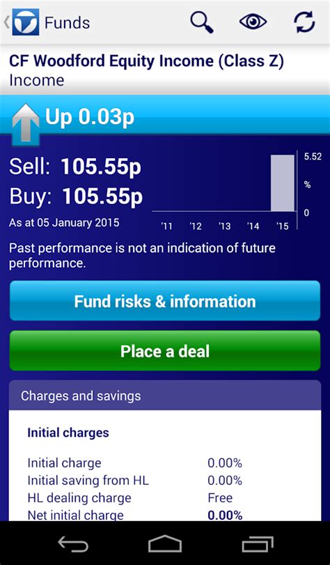 HL Live share dealing app for iPad Hargreaves Lansdown