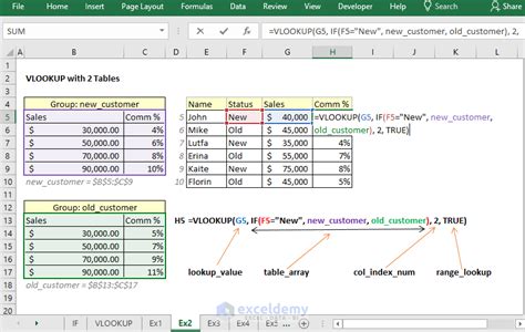 hlookup formula with if condition in excel example