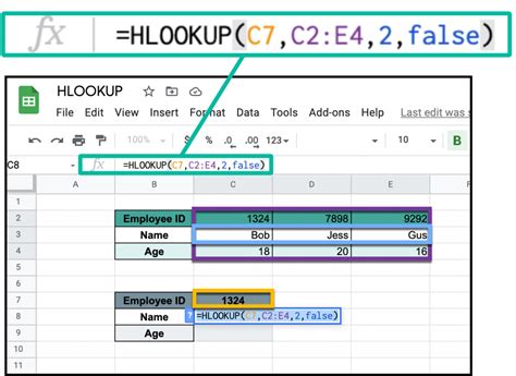 How to Use the VLOOKUP Function in Google Sheets