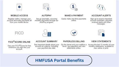 hmfusa com payment