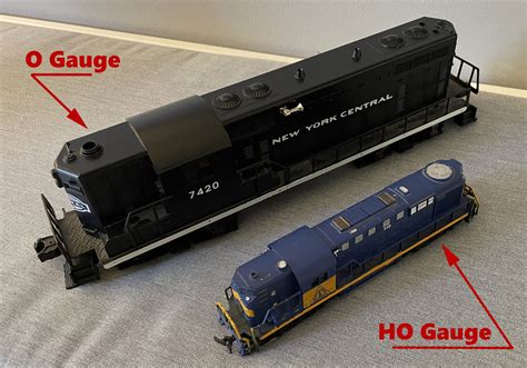 Ho Scale Compared To O Scale